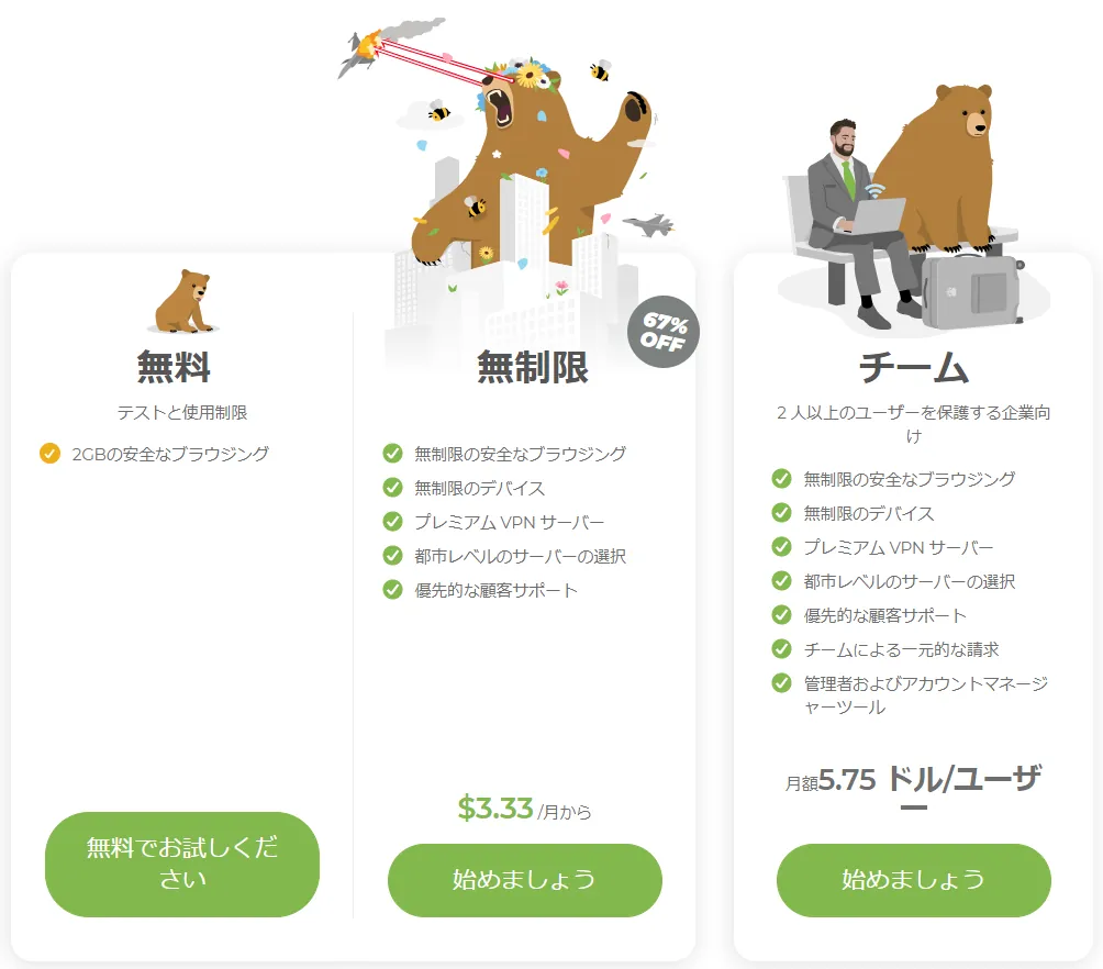 料金