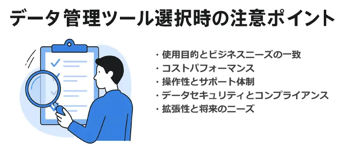 データ管理