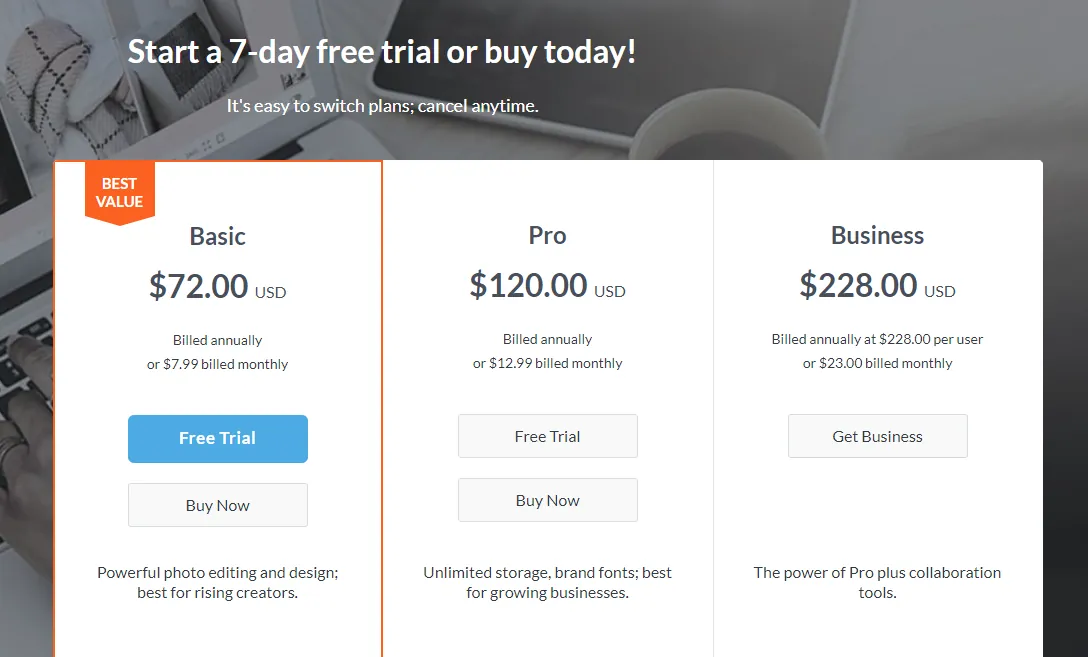 PicMonkey Pricing
