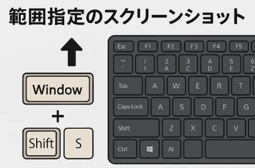 スクショ pc
