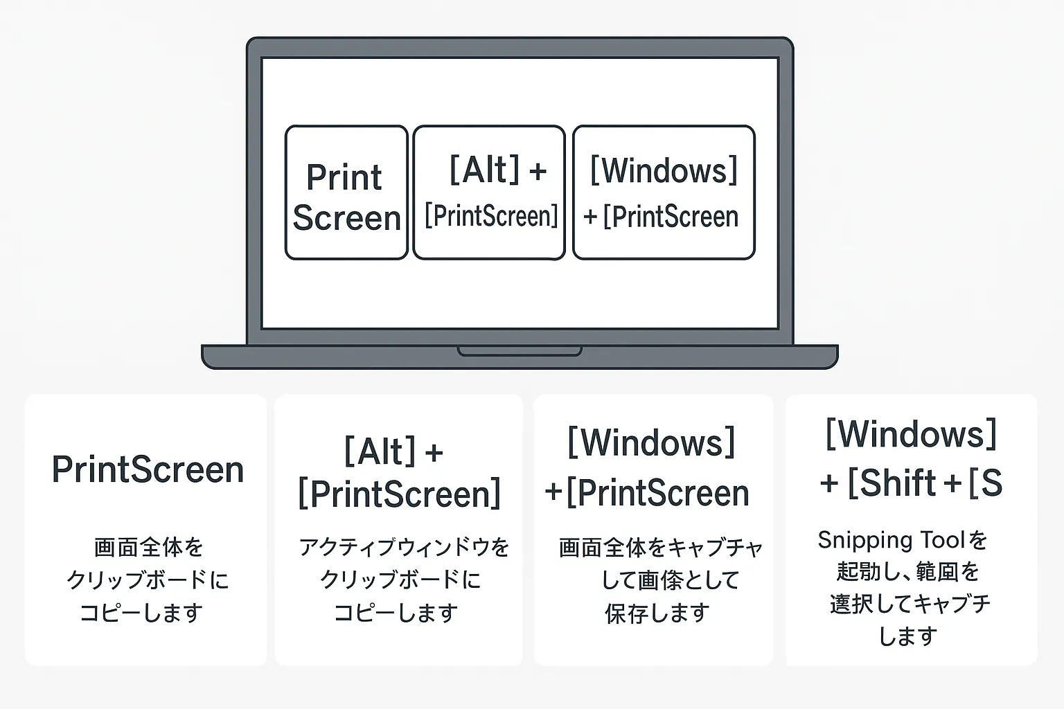 スクショ pc