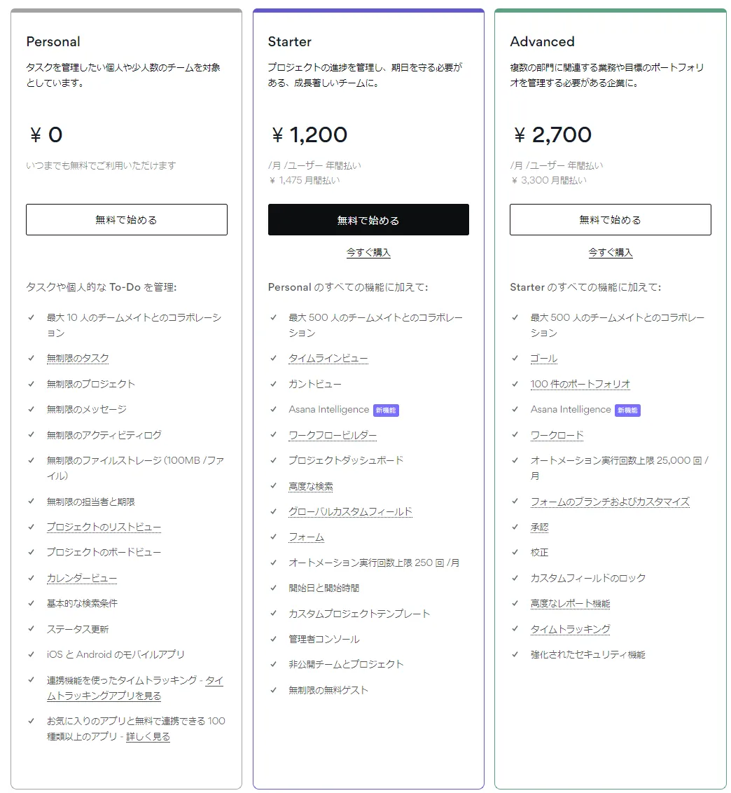 料金