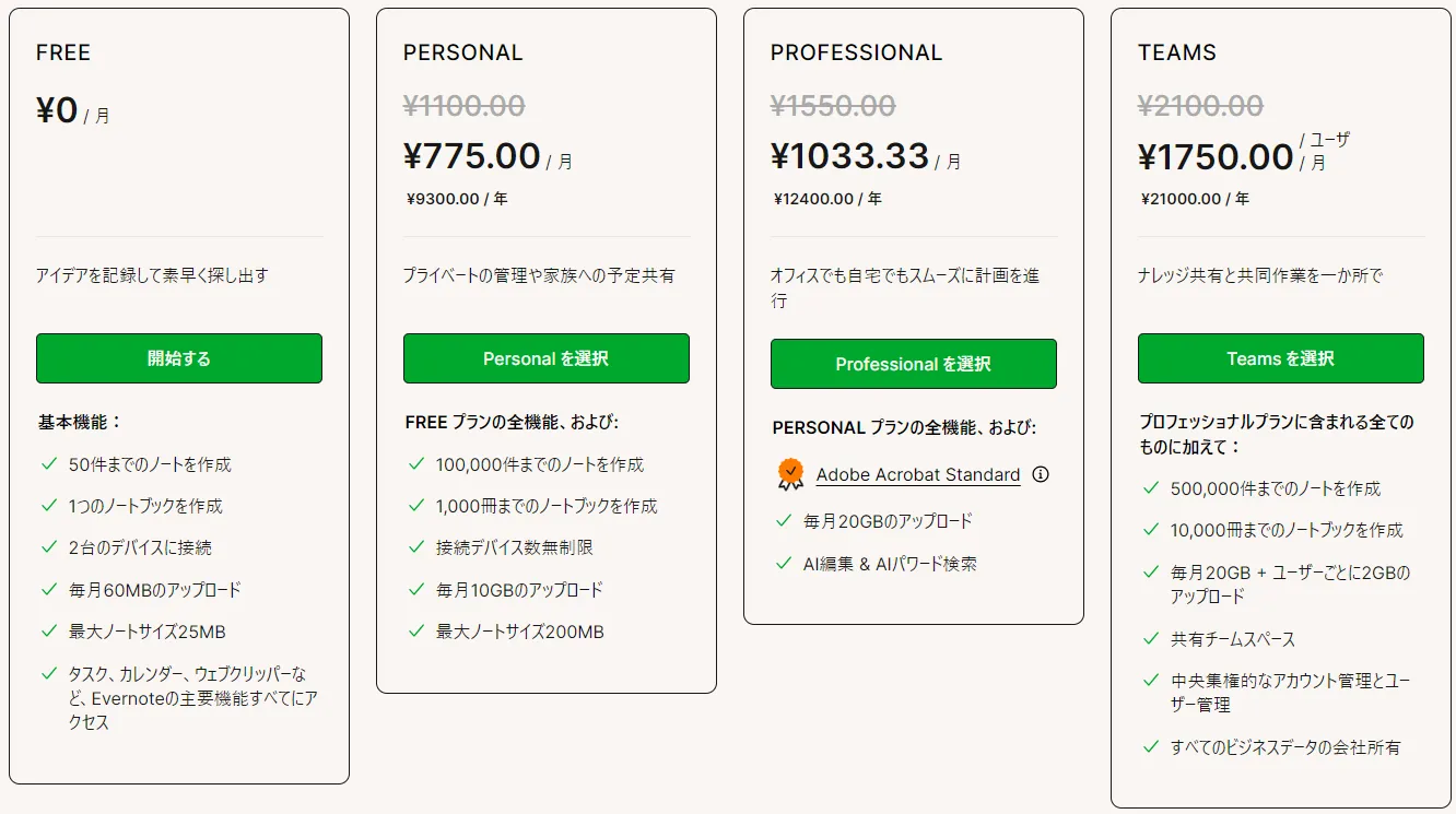 料金