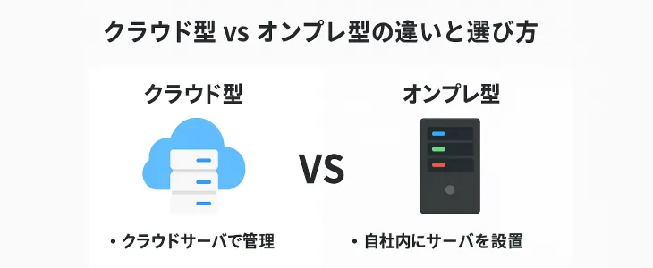 プロジェクト 管理ツール 無料