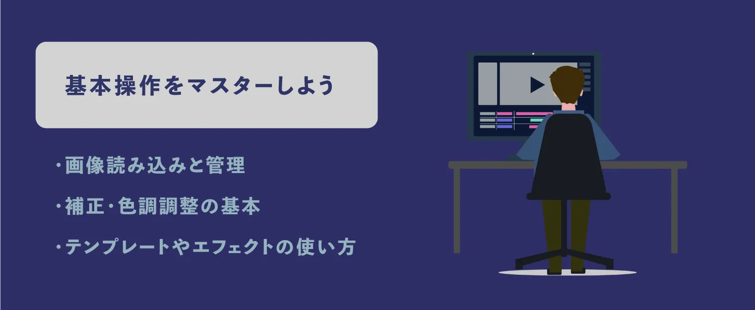 photodirector 基本操作
