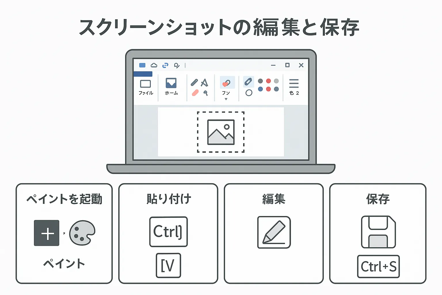 スクショ pc