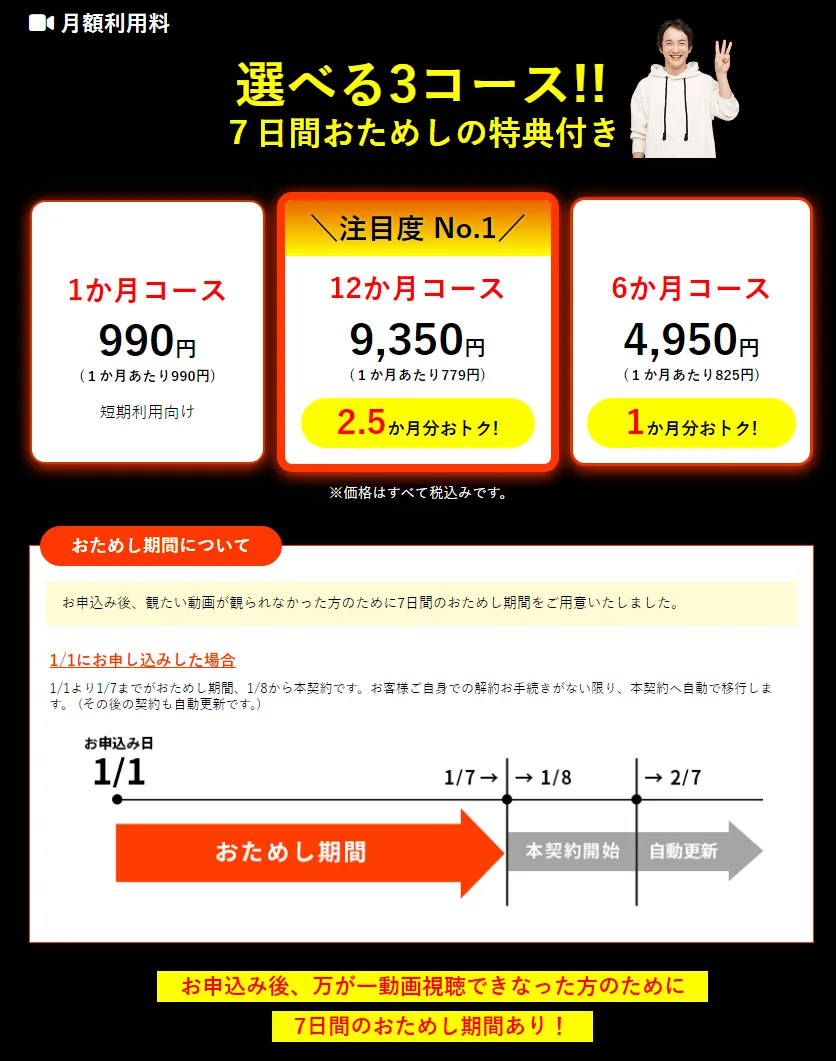 料金