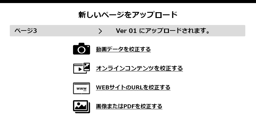 アップロード画面