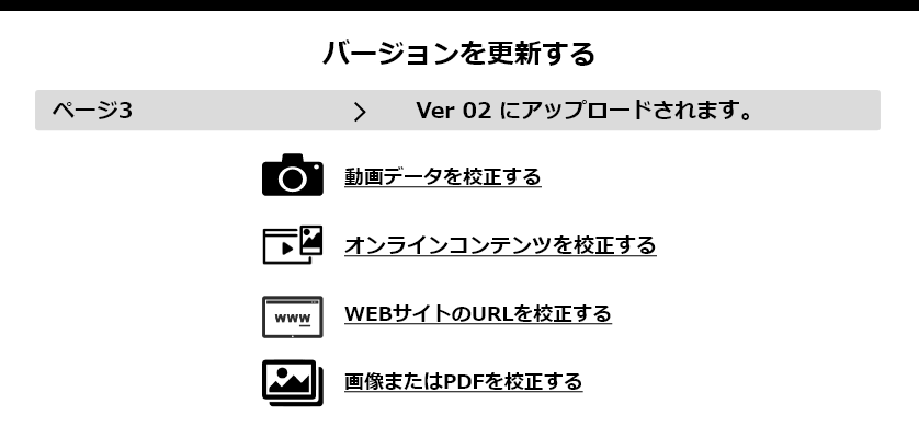 バージョン更新ボタン
