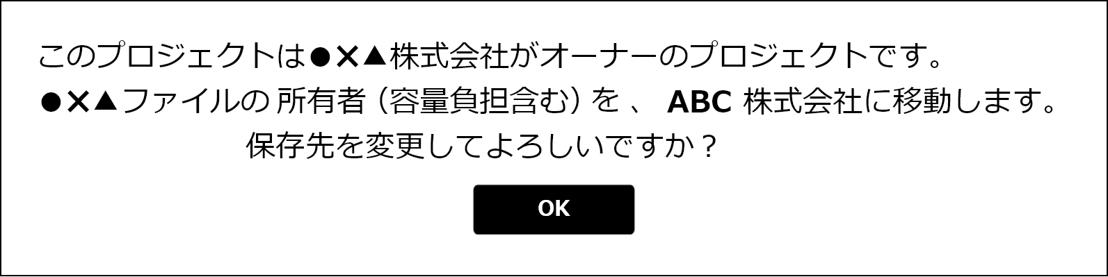 オーナー変更