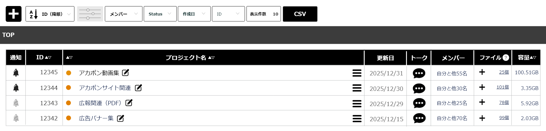 プロジェクト作成画面