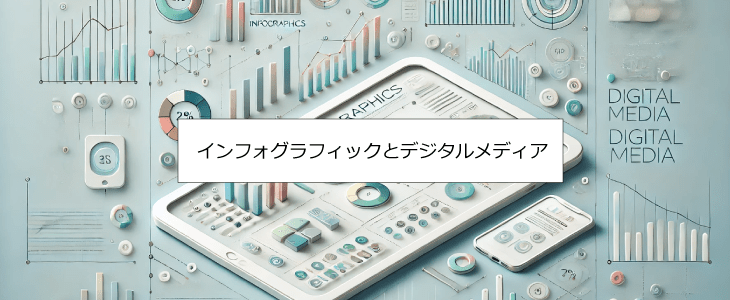 グラフィック制作