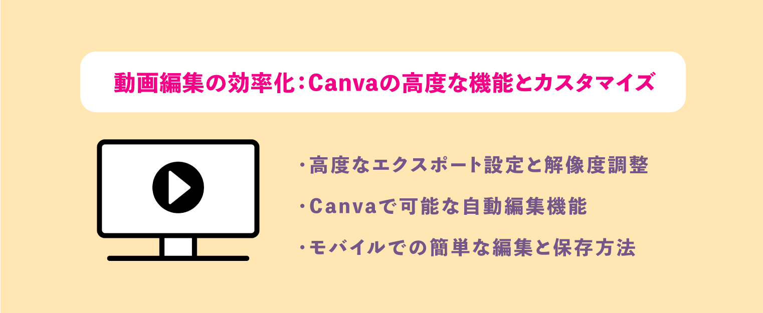 Canva エクスポート設定