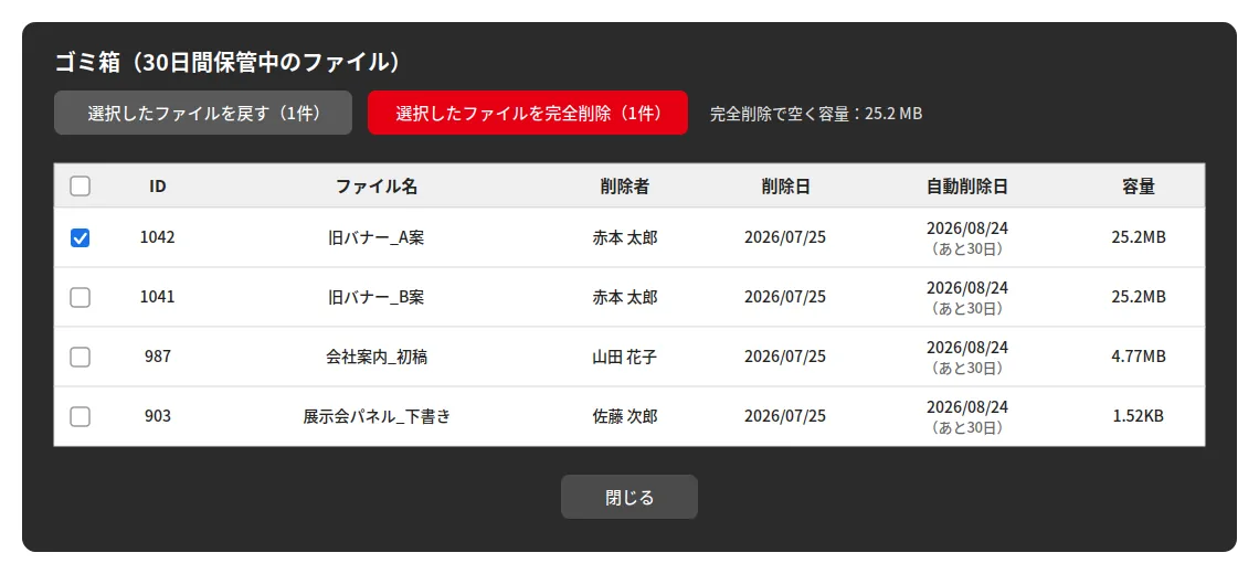 ゴミ箱の中でファイルを選び、戻すか完全削除するかを選ぶ
