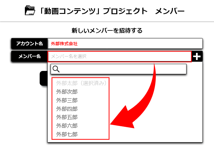 招待確認の表示