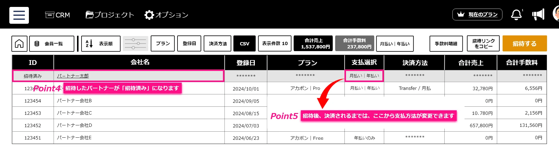 招待済みパートナーと支払方法