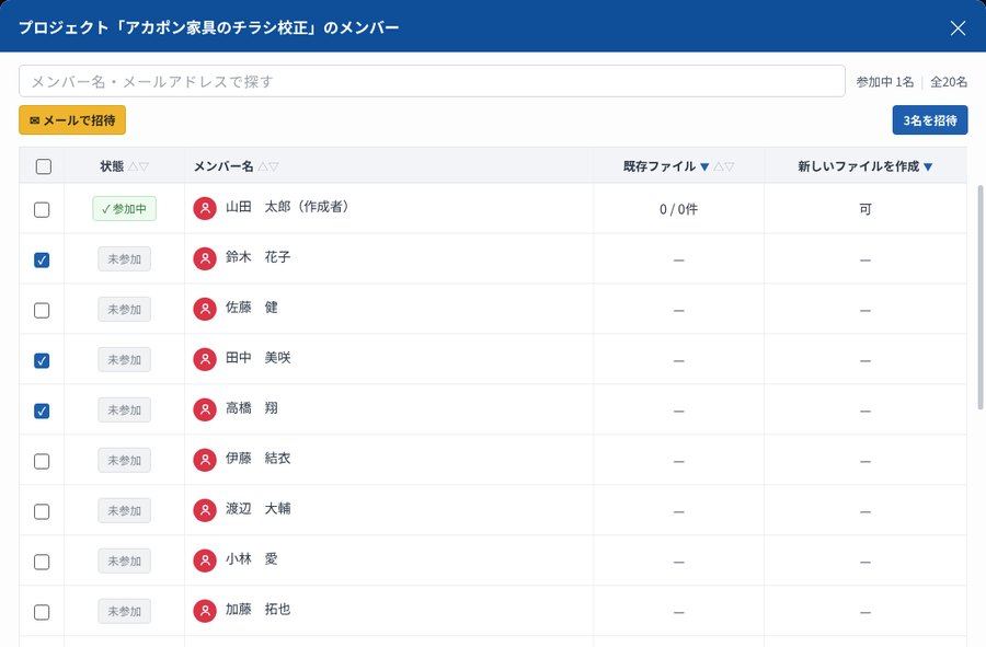 会社のメンバーに✓を入れて招待する