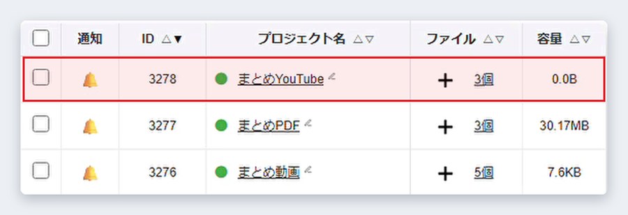 プロジェクト一覧：YouTubeのプロジェクトは容量0.0B